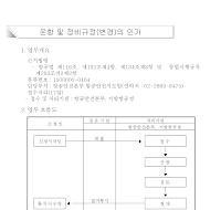 운항 및 정비규정(변경)의 인가신청서(개정2006.8.18)